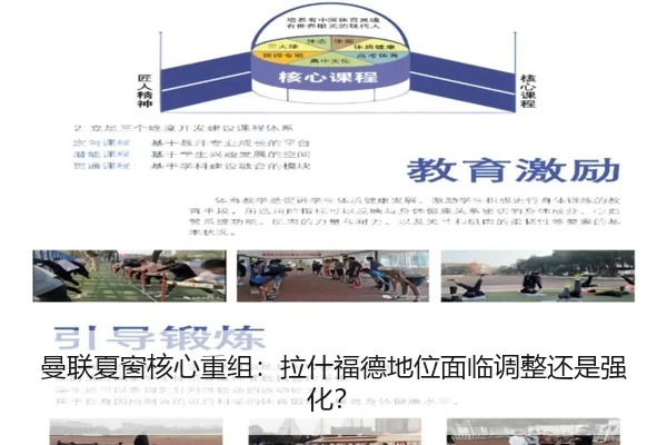 曼联夏窗核心重组：拉什福德地位面临调整还是强化？